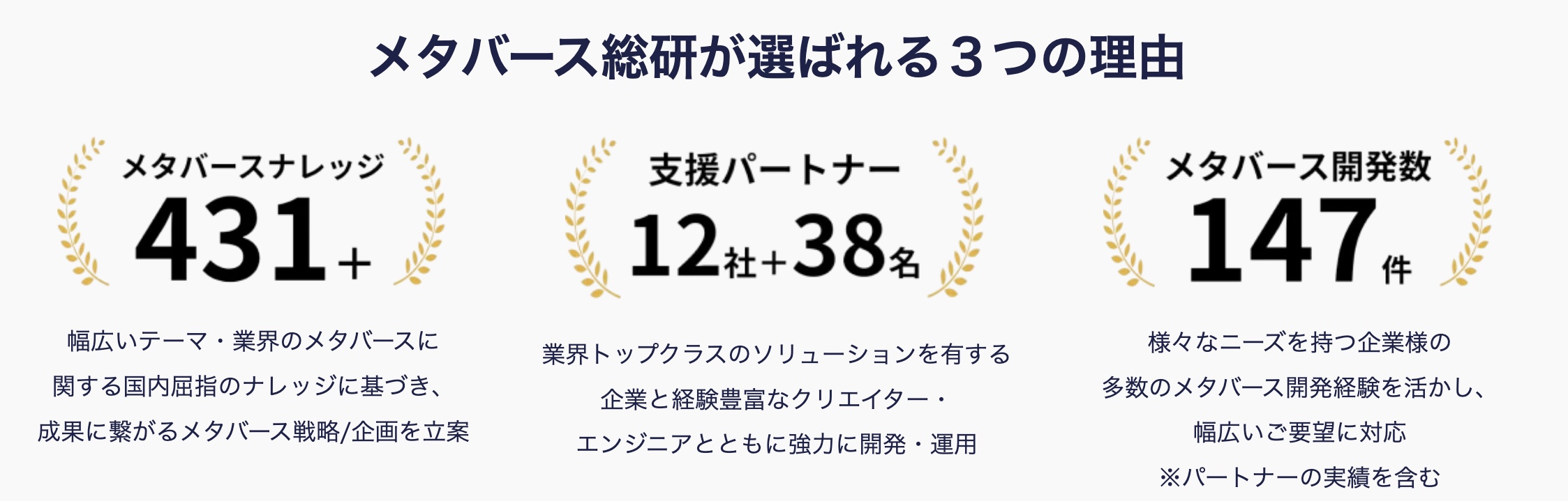 メタバース総研