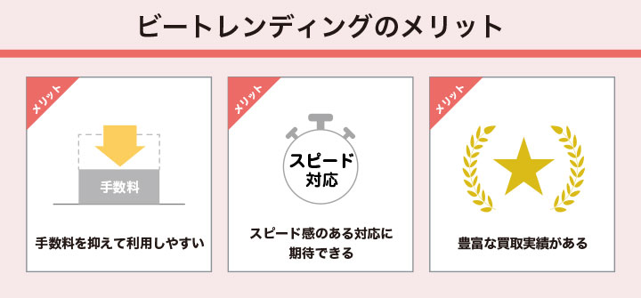 手数料が安いビートレーディングのメリット