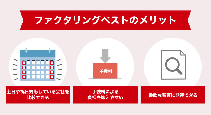 土日の入金に対応している会社を探せるファクタリングベストのメリット