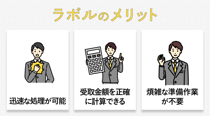 AIファクタリング対応のラボルのメリット