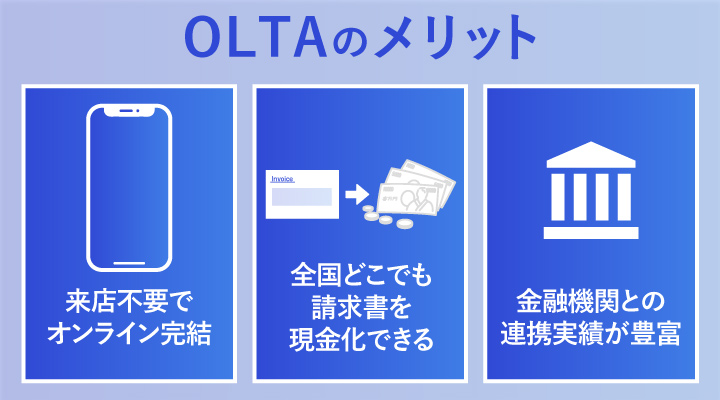 AIファクタリング対応のOLTAのメリット