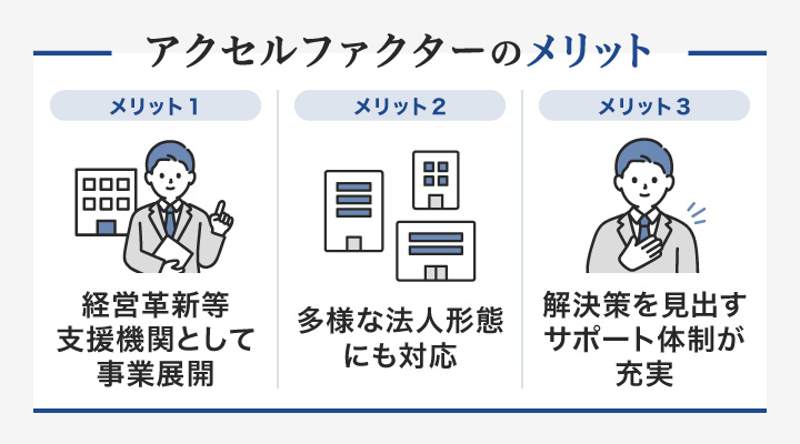 個人事業主向けファクタリングのアクセルファクターに関するメリット